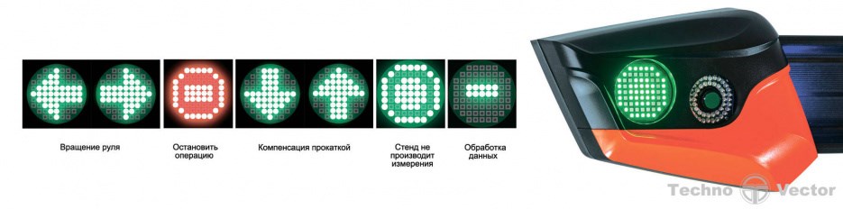 Стенд сход-развал 3D Техно Вектор T 7202 KAS